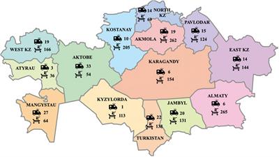 Challenges for Developing Palliative Care Services in Resource- Limited Settings of Kazakhstan